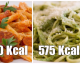 Você sabe quais pratos de massa têm mais calorias e quais tem menos?