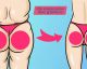 O segredo para um bumbum invejável é esta simples rotina de exercícios