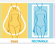 Mulheres: quais são as diferentes formas do corpo feminino