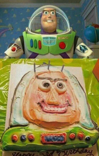 Expectativa x Realidade