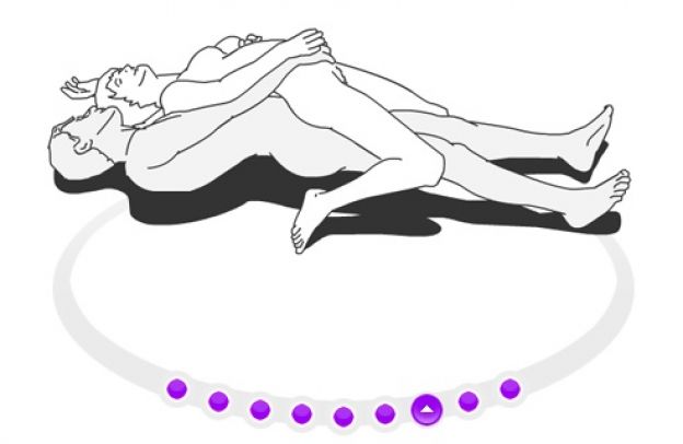 A PICADA DO ESCORPIÃO