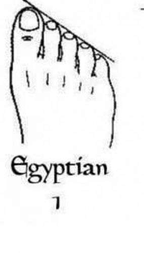 Pé egípcio