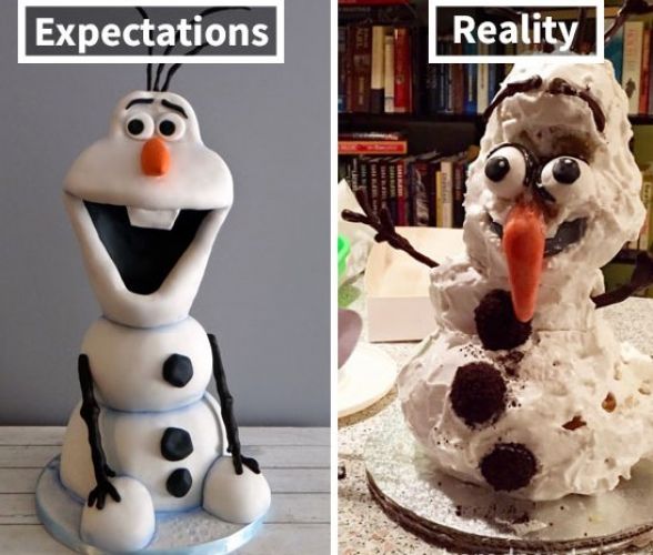 Expectativa x Realidade