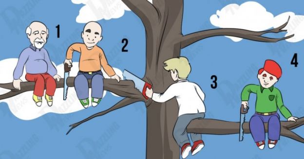 Teste de Personalidade: qual homem cairá primeiro?