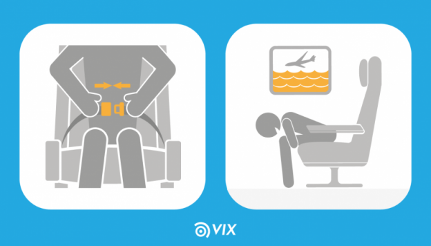 Procedimentos de segurança: