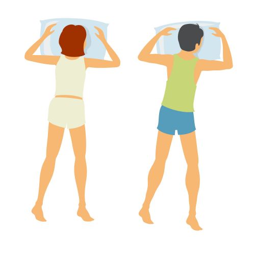 Posição de bruços