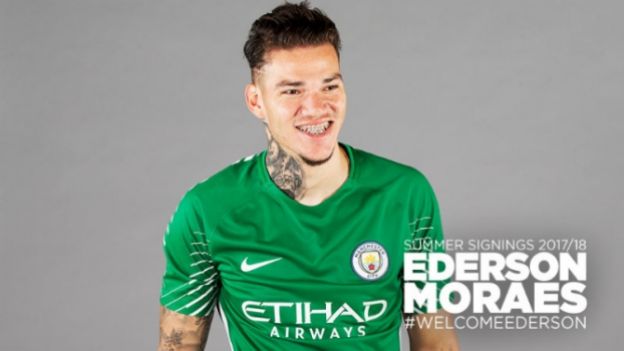 Ederson (Goleiro)