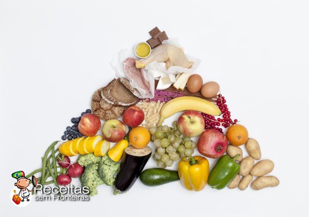 Uma necessidade de saber mais?