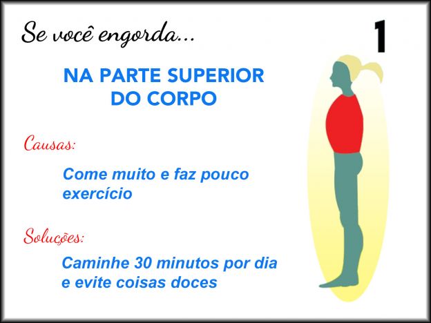 Parte superior do corpo