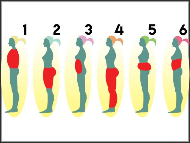 Para cada problema, uma solução