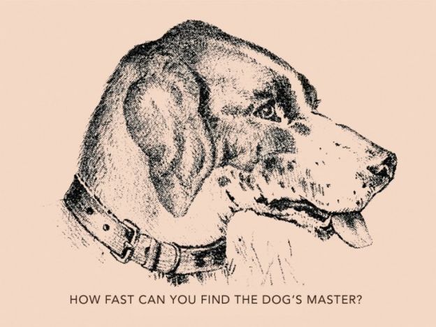 2 - O quão rapidamente você consegue identificar o dono do cachorro através de sua imagem?