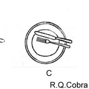 Etiqueta à mesa - Etapa 5