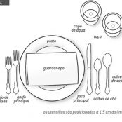 Etiqueta à mesa - Etapa 6